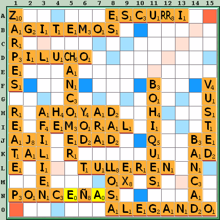 Tabla de Juego