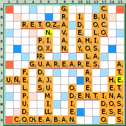 Tabla de Juego