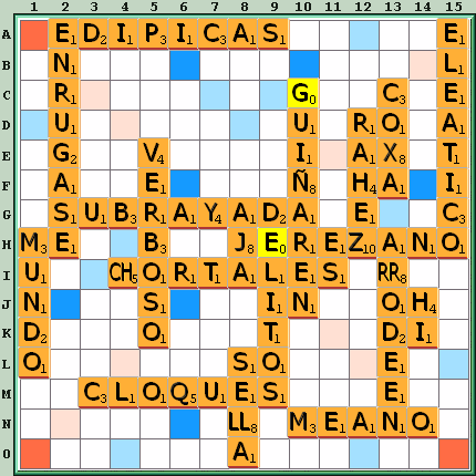 Tabla de Juego