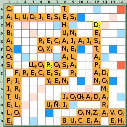 Tabla de Juego