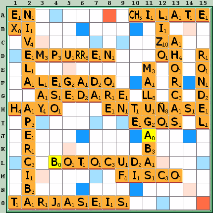 Tabla de Juego