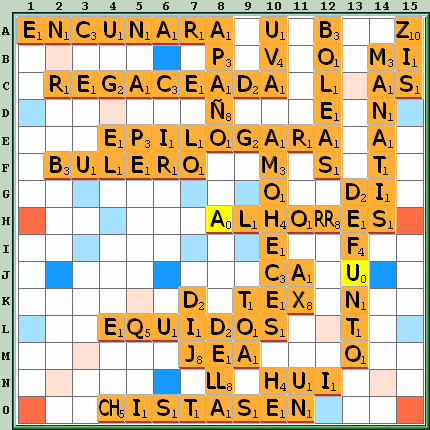 Tabla de Juego