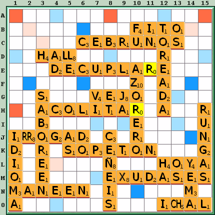 Tabla de Juego