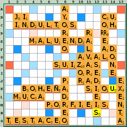 Tabla de Juego