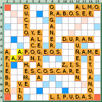 Tabla de Juego