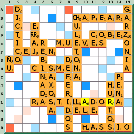 Tabla de Juego