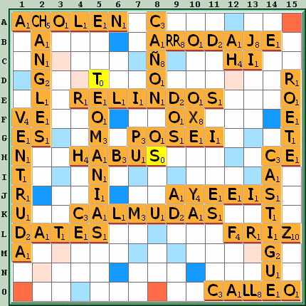 Tabla de Juego