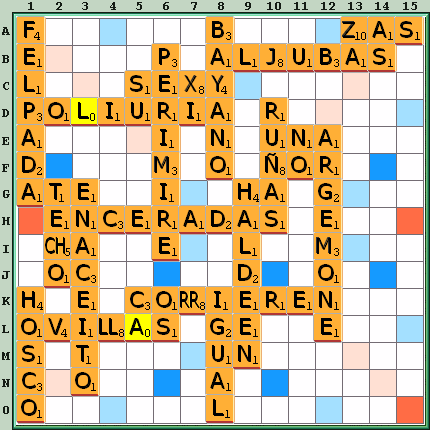 Tabla de Juego