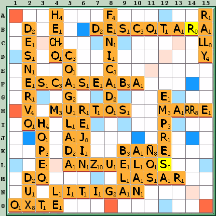 Tabla de Juego