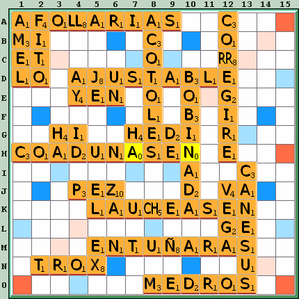 Tabla de Juego