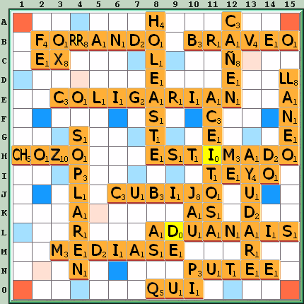 Tabla de Juego