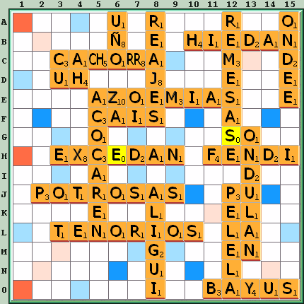 Tabla de Juego