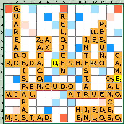 Tabla de Juego