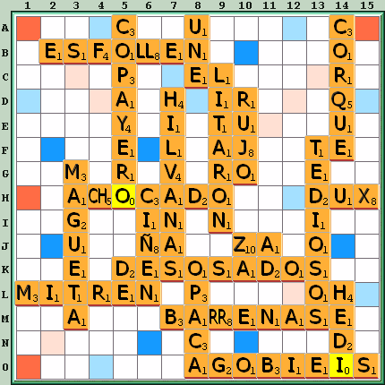 Tabla de Juego