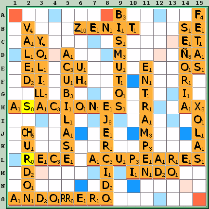 Tabla de Juego