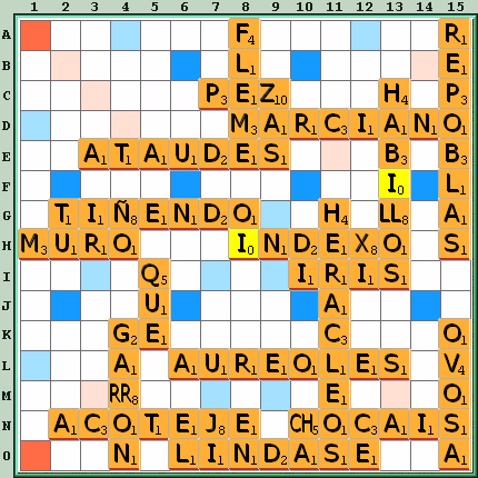 Tabla de Juego