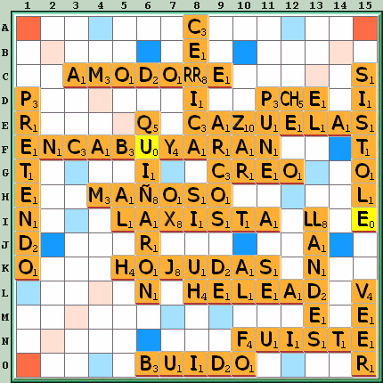 Tabla de Juego