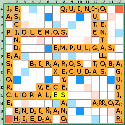 Tabla de Juego