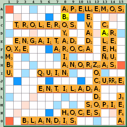 Tabla de Juego