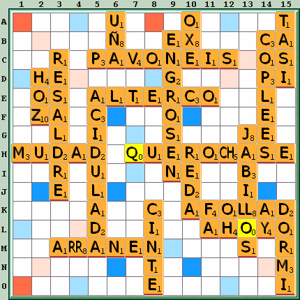 Tabla de Juego