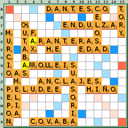 Tabla de Juego