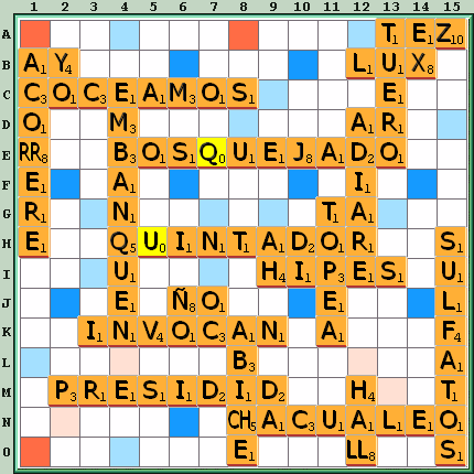 Tabla de Juego