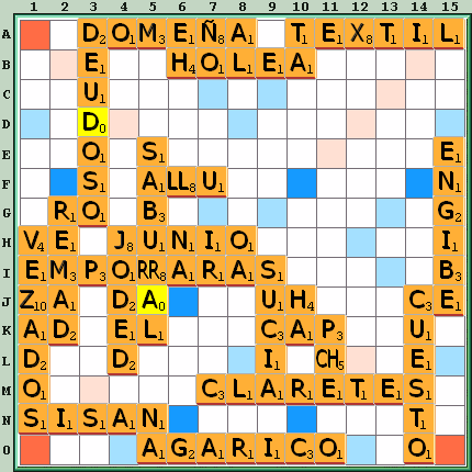 Tabla de Juego