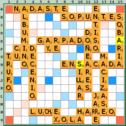 Tabla de Juego