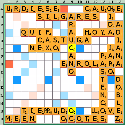 Tabla de Juego