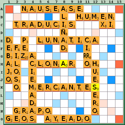 Tabla de Juego