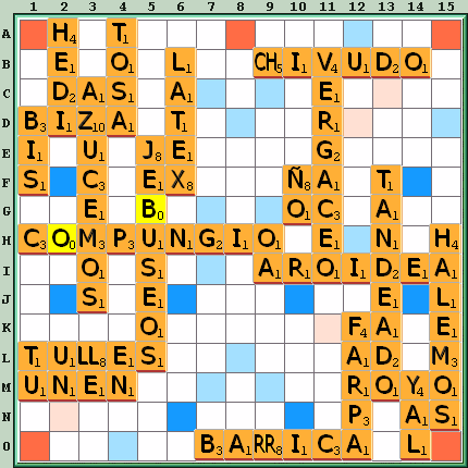 Tabla de Juego