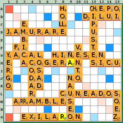 Tabla de Juego