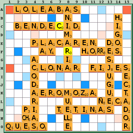 Tabla de Juego