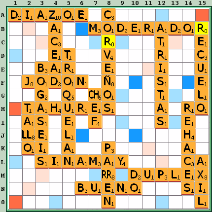 Tabla de Juego