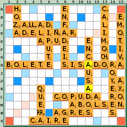 Tabla de Juego