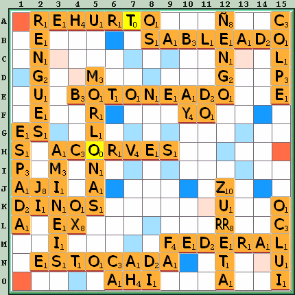 Tabla de Juego