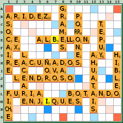 Tabla de Juego