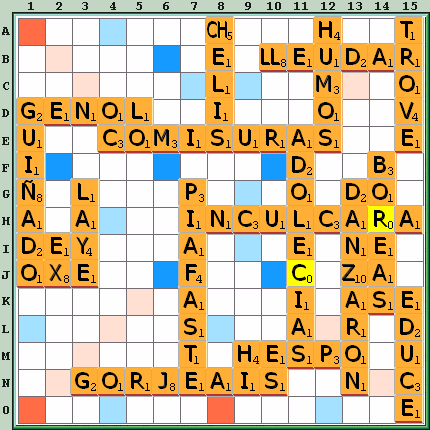 Tabla de Juego