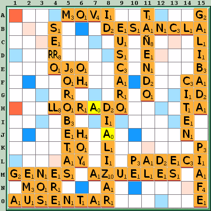 Tabla de Juego