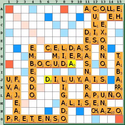 Tabla de Juego