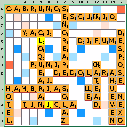 Tabla de Juego