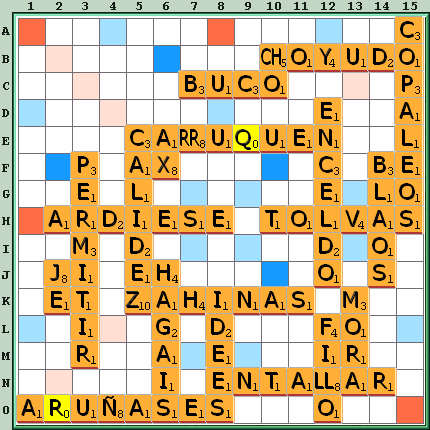 Tabla de Juego