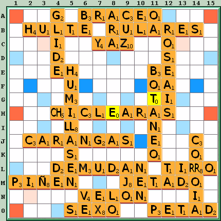 Tabla de Juego