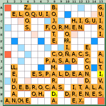 Tabla de Juego