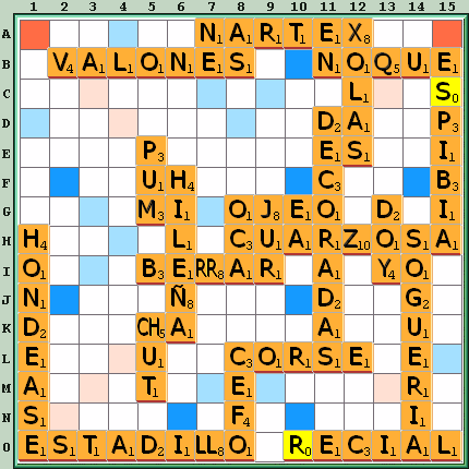 Tabla de Juego