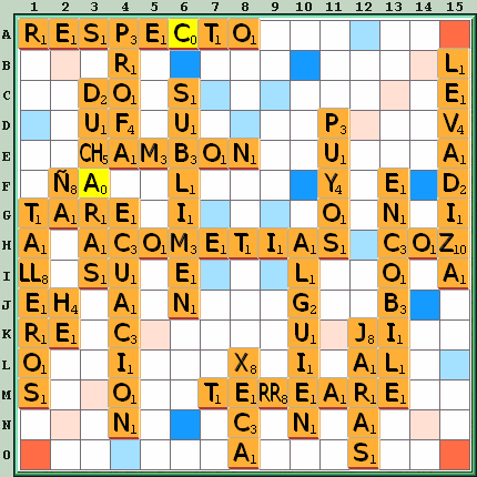 Tabla de Juego