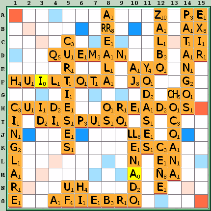 Tabla de Juego