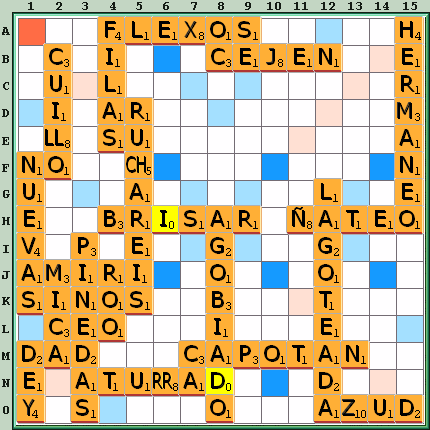 Tabla de Juego