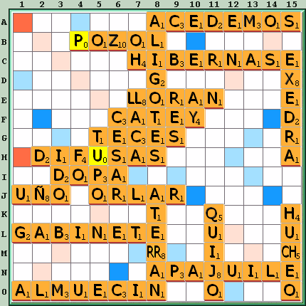 Tabla de Juego