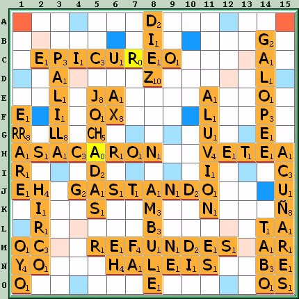 Tabla de Juego